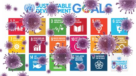 Coronavirus hinders Jordan's achievement of the Sustainable Development Goals