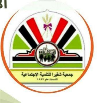Shaqira Association for Social Development